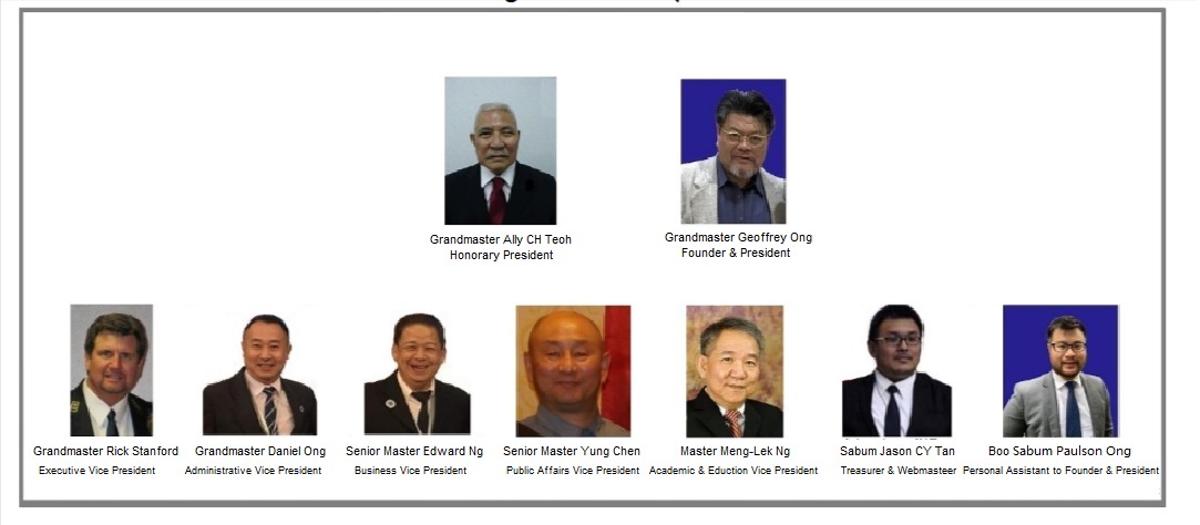 ITC founding core group ITC founding core group